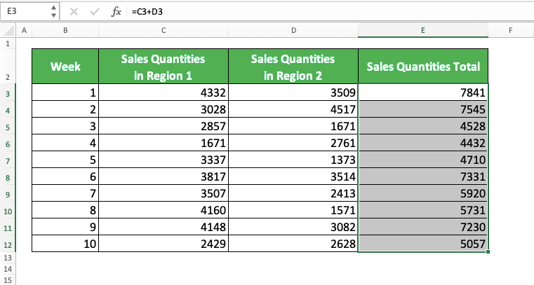 Ctrl + D in Excel: Functions and How to Use - Screenshot of The Example for the First Ctrl + D Function