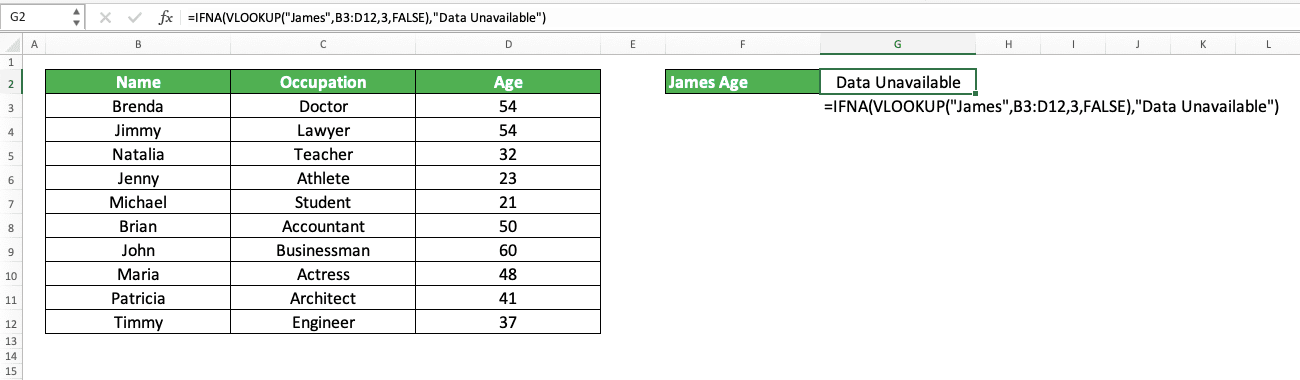 5 Logic Functions in Excel You Should Master and How to Use Them + Examples - Screenshot of the IFNA Implementation Example