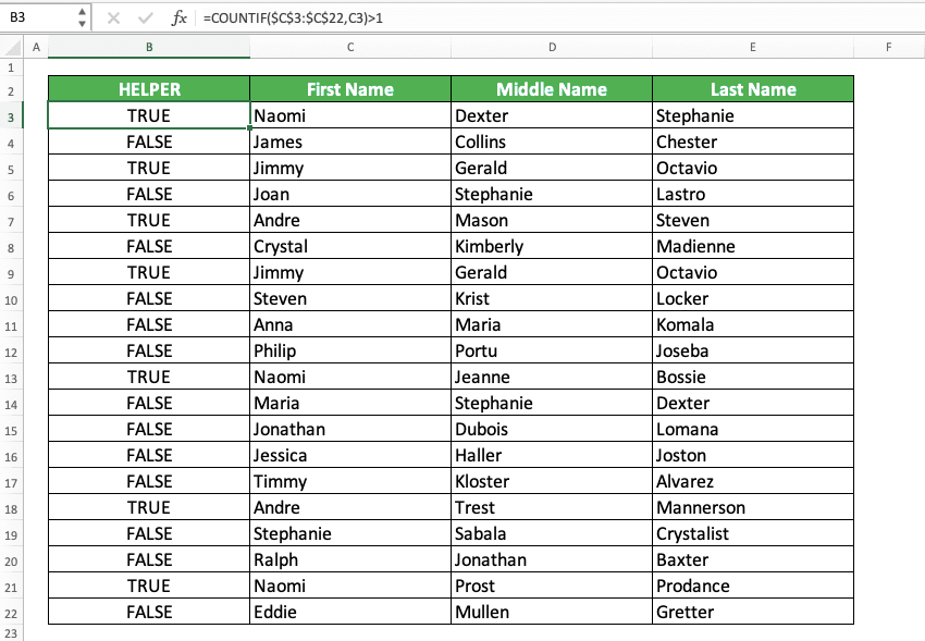 How to Find Duplicates in Excel - Screenshot of the Example for the Result of Finding Duplicates in Excel Using COUNTIF