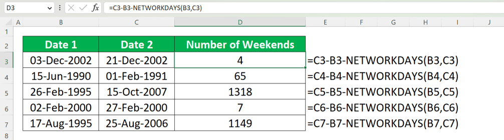 How to Calculate How Many Weekends Between Two Dates in Excel - Screenshot of the Implementation Example of the Formula to Calculate How Many Weekends Are There Between Two Dates