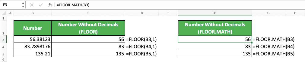 How to Remove Decimals in Excel - Screenshot of FLOOR & FLOOR.MATH Implementation Example