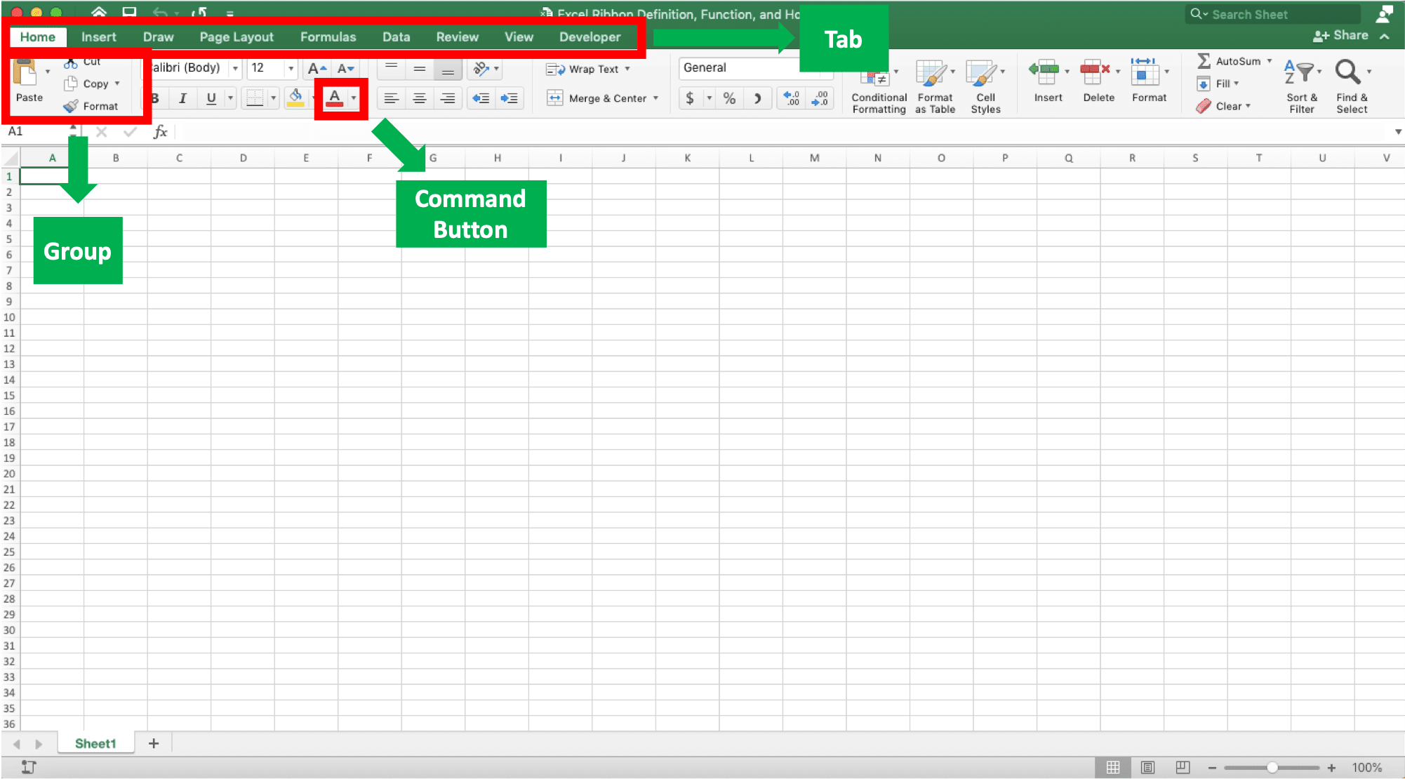 Excel Ribbon; Definition, Function, and How to Use It - Screenshot of the Excel Ribbon Parts