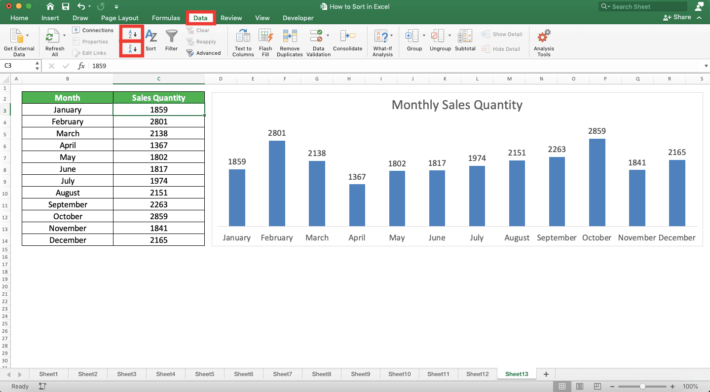 How to Sort in Excel - Screenshot of the Data Tab and Two Sort Buttons Locations