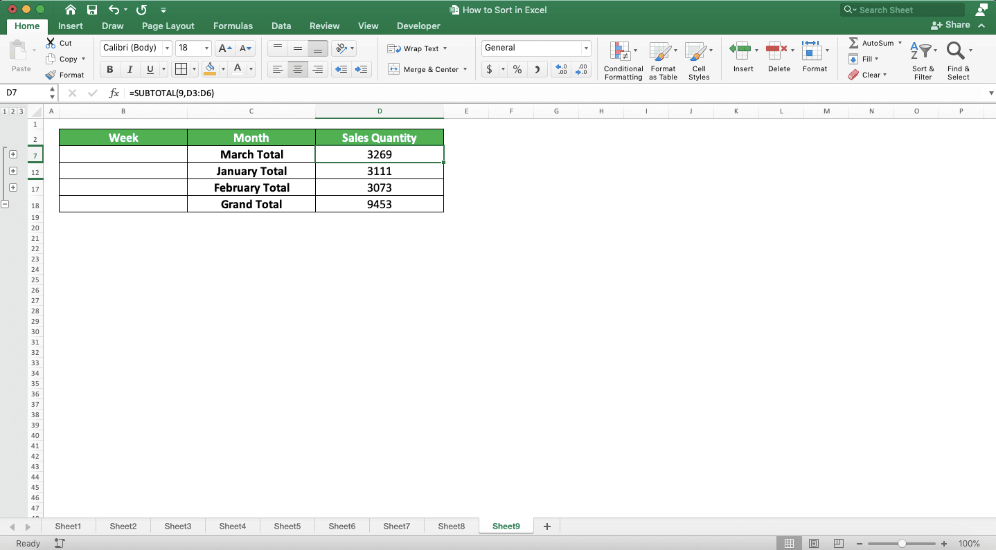 How to Sort in Excel - Screenshot of the Subtotals Sort Result Example