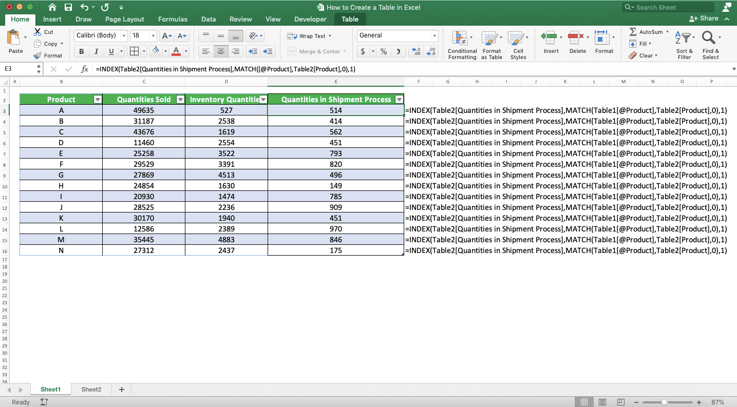 How to Make a Table in Excel - Screenshot of the Tables Combined Column Format Result