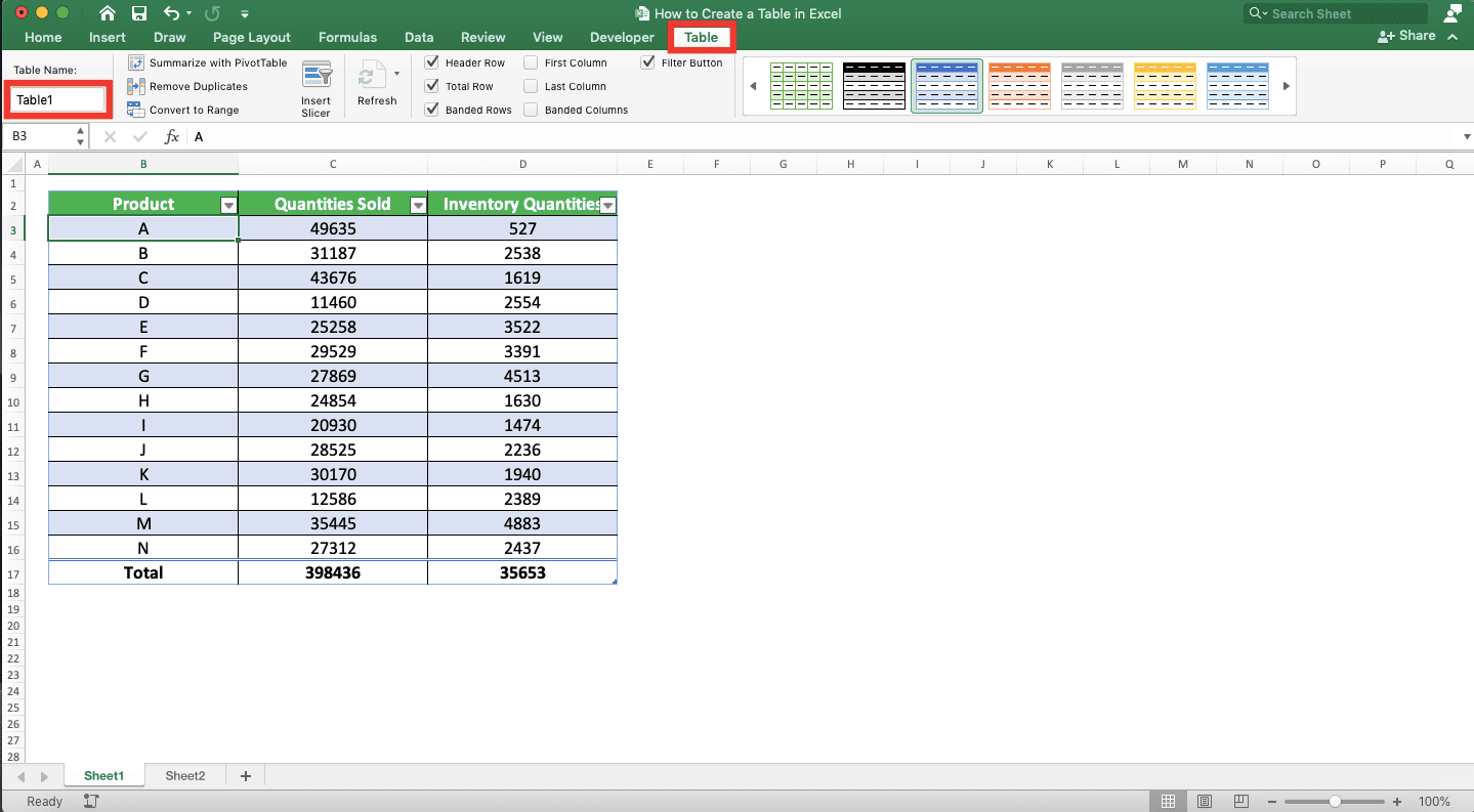 How to Make a Table in Excel - Screenshot of the Table Tab and Table Name Text Box Locations in Excel