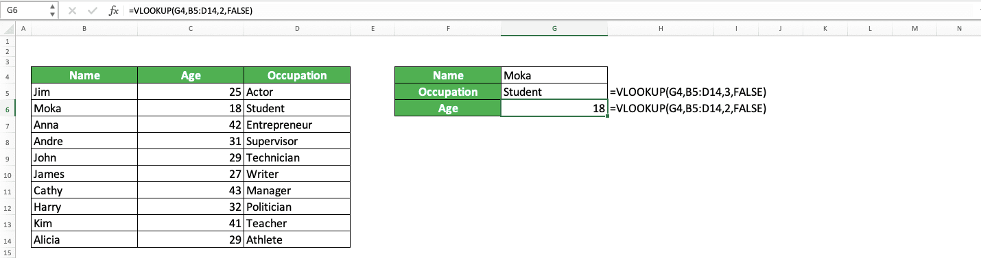 VLOOKUP Column Index Number: What is It and How to Input It Correctly? - Screenshot of the VLOOKUP Column Index Number Determination Example 2