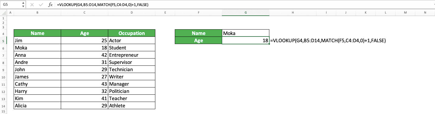 VLOOKUP Column Index Number: What is It and How to Input It Correctly? - Screenshot of the VLOOKUP MATCH Implementation Example