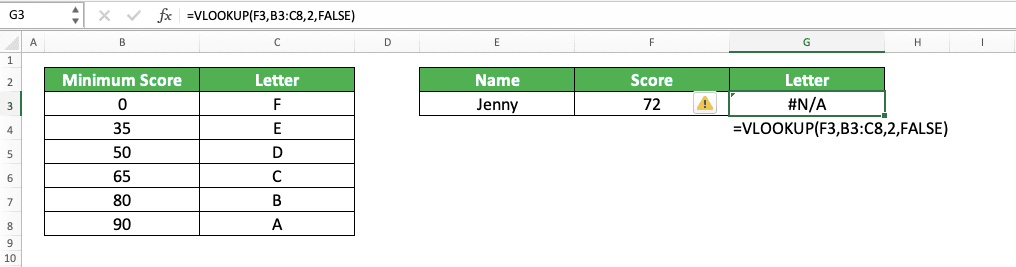 VLOOKUP Not Working? 8 Possible Reasons and Solutions - Screenshot of an Implementation Example of a VLOOKUP with the FALSE Last Input 2